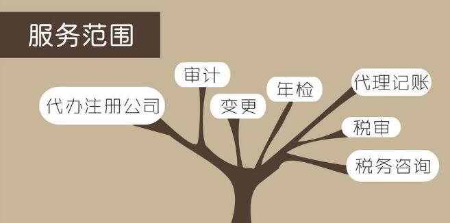 【深圳會計代記賬公司】做賬報稅過程中容易忽略的誤區(qū)！