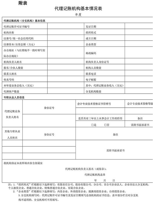 深圳注冊(cè)公司選址的方法在這里